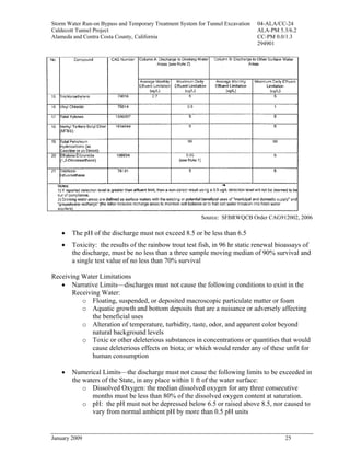 Storm Water Run-on Bypass and Temporary Treatment System for Tunnel Excavation   04-ALA/CC-24
Caldecott Tunnel Project                                                         ALA-PM 5.3/6.2
Alameda and Contra Costa County, California                                      CC-PM 0.0/1.3
                                                                                 294901




                                                          Source: SFBRWQCB Order CAG912002, 2006

    •   The pH of the discharge must not exceed 8.5 or be less than 6.5
    •   Toxicity: the results of the rainbow trout test fish, in 96 hr static renewal bioassays of
        the discharge, must be no less than a three sample moving median of 90% survival and
        a single test value of no less than 70% survival

Receiving Water Limitations
   • Narrative Limits—discharges must not cause the following conditions to exist in the
       Receiving Water:
          o Floating, suspended, or deposited macroscopic particulate matter or foam
          o Aquatic growth and bottom deposits that are a nuisance or adversely affecting
              the beneficial uses
          o Alteration of temperature, turbidity, taste, odor, and apparent color beyond
              natural background levels
          o Toxic or other deleterious substances in concentrations or quantities that would
              cause deleterious effects on biota; or which would render any of these unfit for
              human consumption

    •   Numerical Limits—the discharge must not cause the following limits to be exceeded in
        the waters of the State, in any place within 1 ft of the water surface:
            o Dissolved Oxygen: the median dissolved oxygen for any three consecutive
               months must be less than 80% of the dissolved oxygen content at saturation.
            o pH: the pH must not be depressed below 6.5 or raised above 8.5, nor caused to
               vary from normal ambient pH by more than 0.5 pH units


January 2009                                                                              25
 