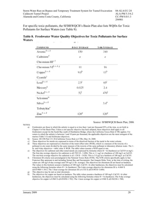 Storm Water Run-on Bypass and Temporary Treatment System for Tunnel Excavation                                  04-ALA/CC-24
Caldecott Tunnel Project                                                                                        ALA-PM 5.3/6.2
Alameda and Contra Costa County, California                                                                     CC-PM 0.0/1.3
                                                                                                                294901

For specific toxic pollutants, the SFBRWQCB’s Basin Plan also lists WQOs for Toxic
Pollutants for Surface Waters (see Table 8).

Table 8. Freshwater Water Quality Objectives for Toxic Pollutants for Surface
Waters




                                                                                    Source: SFBRWQCB Basin Plan, 2006
NOTES:
   a)    Freshwaters are those in which the salinity is equal to or less than 1 part per thousand 95% of the time, as set forth in
         Chapter 4 of the Basin Plan. Unless a site-specific objective has been adopted, these objectives shall apply to all
         freshwaters except for the South Bay south of Dumbarton Bridge, where the California Toxics Rule (CTR) applies. For
         waters in which the salinity is between 1 and 10 parts per thousand, the applicable objectives are the more stringent of the
         marine (Table 3-3) and freshwater objectives.
    b)   Source: 40 CFR Part 131.38 (California Toxics Rule or CTR), May 18, 2000.
    c)   These objectives for metals are expressed in terms of the dissolved fraction of the metal in the water column.
    d)   These objectives are expressed as a function of the water-effect ratio (WER), which is a measure of the toxicity of a
         pollutant in site water divided by the same measure of the toxicity of the same pollutant in laboratory dilution water. The 1-
         hr. and 4-day objectives = table value X WER. The table values assume a WER equal to one.
    e)   The objectives for cadmium and other noted metals are expressed by formulas where H = ln (hardness) as CaCO3 in mg/L:
         The four-day average objective for cadmium is e(0.7852 H - 3.490). This is 1.1 µg/l at a hardness of 100 mg/L as CaCO3.
         The one-hour average objective for cadmium is e(1.128 H - 3.828). This is 3.9 µg/l at a hardness of 100 mg/L as CaCO3.
    f)   Chromium III criteria were promulgated in the National Toxics Rule (NTR). The NTR criteria specifically apply to San
         Francisco Bay upstream to and including Suisun Bay and Sacramento- San Joaquin Delta. Note: at the time of writing, the
         values are 180 ug/l (4-day average) and 550 ug/l (1-hr. average). The objectives for chromium III are based on hardness.
         The values in this footnote assume a hardness of 100 mg/L CaCO3. At other hardnesses, the objectives must be calculated
         using the following formulas where H = ln (hardness): The 4-day average objective for chromium III is -0.860 X
         e(0.8190H+1.561). The 1-hour average for chromium III is 0.316 X e(0.8190 H+3.688).
    g)   This objective may be met as total chromium.
    h)   The objectives for copper are based on hardness. The table values assume a hardness of 100 mg/L CaCO3. At other
         hardnesses, the objectives must be calculated using the following formulas where H = ln (hardness): The 4-day average
         objective for copper is 0.960 X e(0.8545H-1.702). The 1-hour average for copper is 0.960 X e(0.9422H-1.700).




January 2009                                                                                                                   28
 