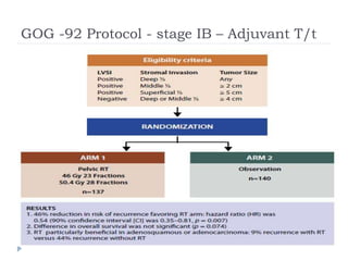 GOG -92 Protocol - stage IB – Adjuvant T/t
 