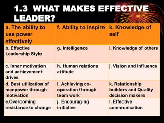 introduction to leadership and change management chaptr 1.ppt