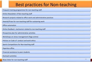 Best practices for Non-teaching
Frequent training programmes for non-teaching staff.
Online Newsletter of Non-teaching staff
Research projects related to office work and administrative practices
Awards/Prizes for non-teaching staff for outstaning work
Office automation
Online feedback mechanism related to non-teaching staff
Perspective plan for administrative activities
Workshops on stress management (Yoga centre)
Policies on Code of conduct and work ethics
Sports Competitions for Non-teaching staff
Paperless office
Financial assistance to poor students
Outreach activities
News letter for non-teaching staff 29
 