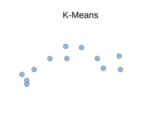 K-Means
 