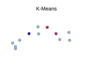 K-Means
 