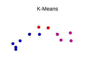 K-Means
 