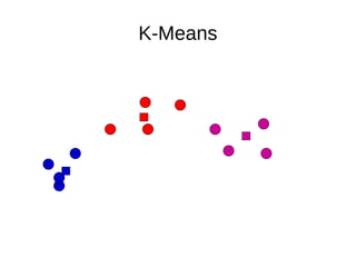 K-Means
 
