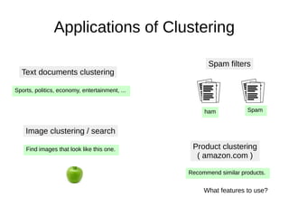 Applications of Clustering
Text documents clustering
Sports, politics, economy, entertainment, ...
Spam filters
Image clustering / search
Find images that look like this one. Product clustering
( amazon.com )
Recommend similar products.
Spamham
What features to use?
 
