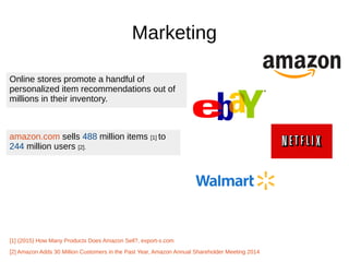 Marketing
Online stores promote a handful of
personalized item recommendations out of
millions in their inventory.
[1] (2015) How Many Products Does Amazon Sell?, export-x.com
[2] Amazon Adds 30 Million Customers in the Past Year, Amazon Annual Shareholder Meeting 2014
amazon.com sells 488 million items [1] to
244 million users [2].
 