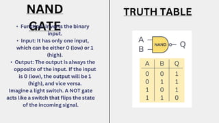 NAND
GATE
• Function: Inverts the binary
input.
• Input: It has only one input,
which can be either 0 (low) or 1
(high).
• Output: The output is always the
opposite of the input. If the input
is 0 (low), the output will be 1
(high), and vice versa.
Imagine a light switch. A NOT gate
acts like a switch that flips the state
of the incoming signal.
TRUTH TABLE
 