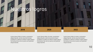 Nuestros logros
Lorem ipsum dolor sit amet, consectetur
adipiscing elit, sed do eiusmod tempor
incididunt ut labore et dolore magna aliqua.
Fermentum leo vel orci porta non pulvinar
neque laoreet.
Lorem ipsum dolor sit amet, consectetur
adipiscing elit, sed do eiusmod tempor
incididunt ut labore et dolore magna aliqua.
Fermentum leo vel orci porta non pulvinar
neque laoreet.
Lorem ipsum dolor sit amet, consectetur
adipiscing elit, sed do eiusmod tempor
incididunt ut labore et dolore magna aliqua.
Fermentum leo vel orci porta non pulvinar
neque laoreet.
10
2018 2020 2022
 