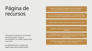 Página de
recursos
¿Presentar en directo no es lo tuyo?
No te preocupes. Graba tu
presentación y tu público podrá verla
a su ritmo.
No olvides borrar u ocultar esta
página antes de la presentación.
Haga clic en el botón ‘Compartir’ de la parte superior
de tu pantalla y selecciona ‘Presentar y grabar’.
Haz clic en ‘Ir al estudio de grabación’, donde podrás elegir
el vídeo y la fuente de audio para tu presentación de vídeo.
Puedes elegir la opción ‘Sin cámara’ y grabar solo tu voz.
Empieza a grabar, y pulsa pausa entre tomas si es
necesario.
Cuando hayas terminado, descarga tu presentación en
formato MP4 u obtén un enlace a tu grabación y compártela
con los demás.
También puedes grabar un vídeo dentro del editor.
Ve a “Subidas” y haz clic en “Grábate”.
 