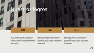 Nuestros logros
Lorem ipsum dolor sit amet, consectetur
adipiscing elit, sed do eiusmod tempor
incididunt ut labore et dolore magna aliqua.
Fermentum leo vel orci porta non pulvinar
neque laoreet.
Lorem ipsum dolor sit amet, consectetur
adipiscing elit, sed do eiusmod tempor
incididunt ut labore et dolore magna aliqua.
Fermentum leo vel orci porta non pulvinar
neque laoreet.
Lorem ipsum dolor sit amet, consectetur
adipiscing elit, sed do eiusmod tempor
incididunt ut labore et dolore magna aliqua.
Fermentum leo vel orci porta non pulvinar
neque laoreet.
09
2009 2011 2013
 
