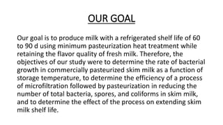 OUR GOAL
Our goal is to produce milk with a refrigerated shelf life of 60
to 90 d using minimum pasteurization heat treatment while
retaining the flavor quality of fresh milk. Therefore, the
objectives of our study were to determine the rate of bacterial
growth in commercially pasteurized skim milk as a function of
storage temperature, to determine the efficiency of a process
of microfiltration followed by pasteurization in reducing the
number of total bacteria, spores, and coliforms in skim milk,
and to determine the effect of the process on extending skim
milk shelf life.
 