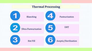 Non thermal processing and thermal processing, concept, mechanism and ...