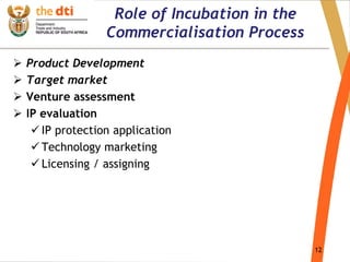 12
Role of Incubation in the
Commercialisation Process
 Product Development
 Target market
 Venture assessment
 IP evaluation
 IP protection application
 Technology marketing
 Licensing / assigning
 