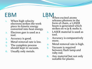 EBM                            LBM excited atoms
                                1. When
1.   When high velocity                 releases photons in the
     electrons strikes the work         form of chain, a LASER
     piece its kinetic energy           beam is generated which
     converted into heat energy.        strikes on w/p & melts it.
2.   Electron gun is used as a     2.   LASER material is used as
     tool.                              tool.
3.   Accuracy is good.             3.   Accuracy is comparatively
4.   Metal removal rate is low.         more.
5.   The complete process          4.   Metal removal rate is high.
     should kept in vacuum.        5.   Vacuum is required
6.   Usually only metals.               between flash lamp and
                                        ruby rod.
                                   6.   Any material but not only
                                        suitable for plastic.
 