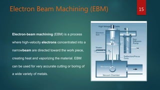 Electron Beam Machining (EBM) 15
Electron-beam machining (EBM) is a process
where high-velocity electrons concentrated into a
narrowbeam are directed toward the work piece,
creating heat and vaporizing the material. EBM
can be used for very accurate cutting or boring of
a wide variety of metals.
 