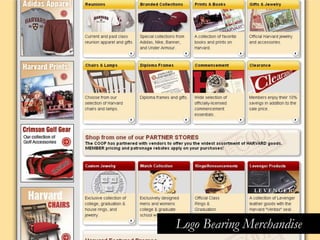 Logo Bearing Merchandise 