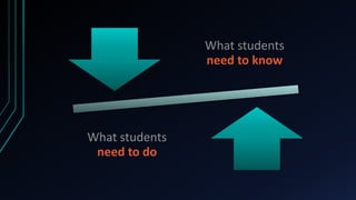 The Road to Redesign: Meeting the Needs of Nontraditional Students via Online New Student Orientation