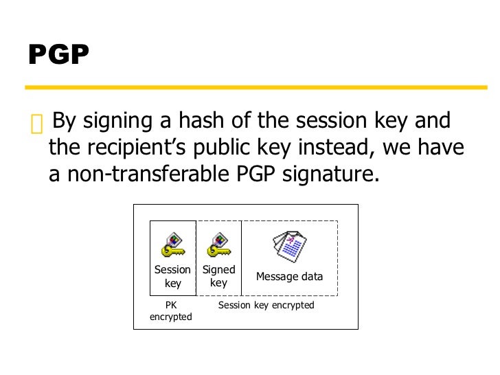 NonTransferable Signatures with PGP
