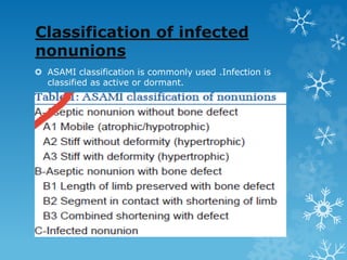 Classification of infected
nonunions
 ASAMI classification is commonly used .Infection is
classified as active or dormant.
 