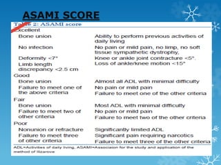 ASAMI SCORE
 