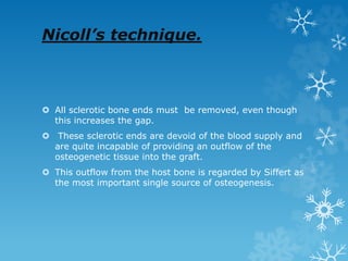 Nicoll’s technique.
 All sclerotic bone ends must be removed, even though
this increases the gap.
 These sclerotic ends are devoid of the blood supply and
are quite incapable of providing an outflow of the
osteogenetic tissue into the graft.
 This outflow from the host bone is regarded by Siffert as
the most important single source of osteogenesis.
 