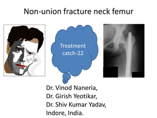 Non-union fracture neck femur


         Treatment
          catch-22




     Dr. Vinod Naneria,
     Dr. Girish Yeotikar,
     Dr. Shiv Kumar Yadav,
     Indore, India.
 