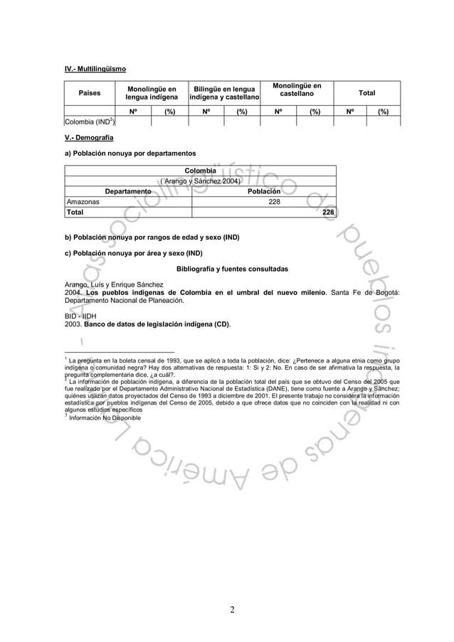 Nonuya PDF