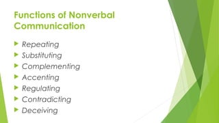 Functions of Nonverbal
Communication
 Repeating
 Substituting
 Complementing
 Accenting
 Regulating
 Contradicting
 Deceiving
 