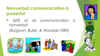 Nonverbal communication is
powerful
 60% of all communication is
nonverbal
(Burgoon, Buller, & Woodall,1989)
 