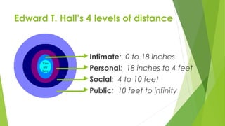 Edward T. Hall’s 4 levels of distance
Intimate: 0 to 18 inches
Personal: 18 inches to 4 feet
Social: 4 to 10 feet
Public: 10 feet to infinity
You
are
here
 