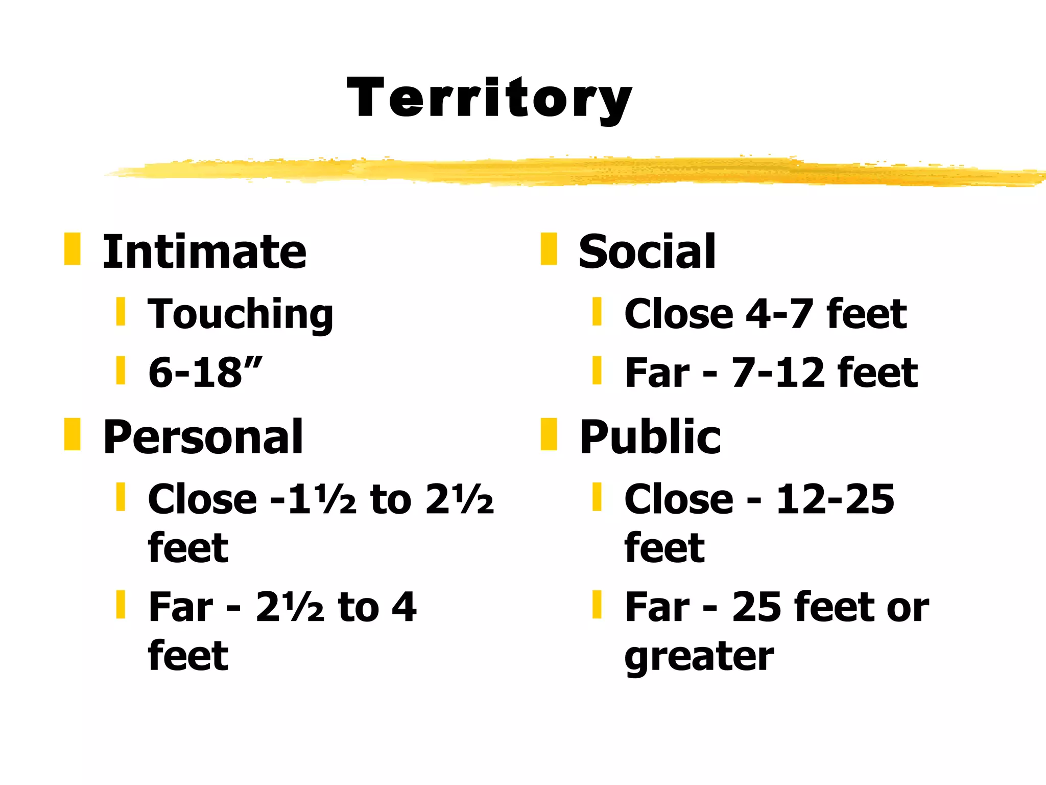 Territory Intimate Touching  6-18” Personal Close -1½ to 2½ feet Far - 2½ to 4  feet Social  Close 4-7 feet Far - 7-12 feet Public  Close - 12-25 feet Far - 25 feet or greater  