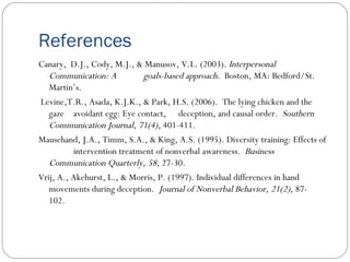 References Canary,  D.J., Cody, M.J., & Manusov, V.L. (2003).  Interpersonal Communication: A  goals-based approach .  Boston, MA: Bedford/St. Martin’s. Levine,T.R., Asada, K.J.K., & Park, H.S. (2006).  The lying chicken and the gaze  avoidant egg: Eye contact,  deception, and causal order.  Southern  Communication Journal, 71(4) , 401-411. Mausehand, J.A., Timm, S.A., & King, A.S. (1995). Diversity training: Effects of  intervention treatment of nonverbal awareness.  Business  Communication Quarterly, 58,  27-30.  Vrij, A., Akehurst, L., & Morris, P. (1997). Individual differences in hand  movements during deception.  Journal of Nonverbal Behavior, 21(2),  87- 102. 