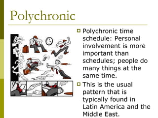 Polychronic Polychronic time schedule: Personal involvement is more important than schedules; people do many things at the same time.  This is the usual pattern that is typically found in Latin America and the Middle East. 