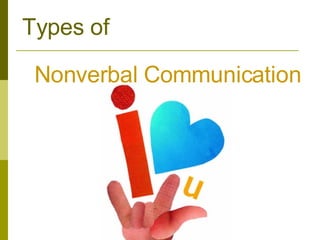 Types of Nonverbal Communication 