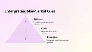 Non Verbal and Intercultural Communication.pptx