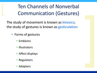 Regulator In Communication Non Verbal beaviour and communication pecularities.pptx