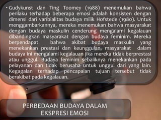  Gudykunst dan Ting Toomey (1988) menemukan bahwa
perilaku terhadap beberapa emosi adalah konsisten dengan
dimensi dari varibialitas budaya milik Hofstede (1980). Untuk
menggambarkannya, mereka menemukan bahwa masyarakat
dengan budaya maskulin cenderung mengalami kegalauan
dibandingkan masyarakat dengan budaya feminim. Mereka
berpendapat bahwa akibat budaya maskulin yang
menekankan prestasi dan keunggulan, masyarakat dalam
budaya ini mengalami kegalauan jika mereka tidak berprestasi
atau unggul. Budaya feminim sebaliknya menekankan pada
pelayanan dan tidak berusaha untuk unggul dari yang lain.
Kegagalan terhadap pencapaian tujuan tersebut tidak
berakibat pada kegalauan.
PERBEDAAN BUDAYA DALAM
EKSPRESI EMOSI
 