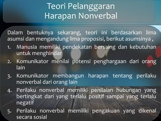 Teori Pelanggaran
Harapan Nonverbal
Dalam bentuknya sekarang, teori ini berdasarkan lima
asumsi dan mengandung lima proposisi, berikut asumsinya ,
1. Manusia memiliki pendekatan bersaing dan kebutuhan
untuk menghindar
2. Komunikator menilai potensi penghargaan dari orang
lain
3. Komunikator membangun harapan tentang perilaku
nonverbal dari orang lain
4. Perilaku nonverbal memiliki penilaian hubungan yang
bertingkat dari yang terlalu positif sampai yang terlalu
negatif
5. Perilaku nonverbal memiliki pengakuan yang dikenal
secara sosial
 