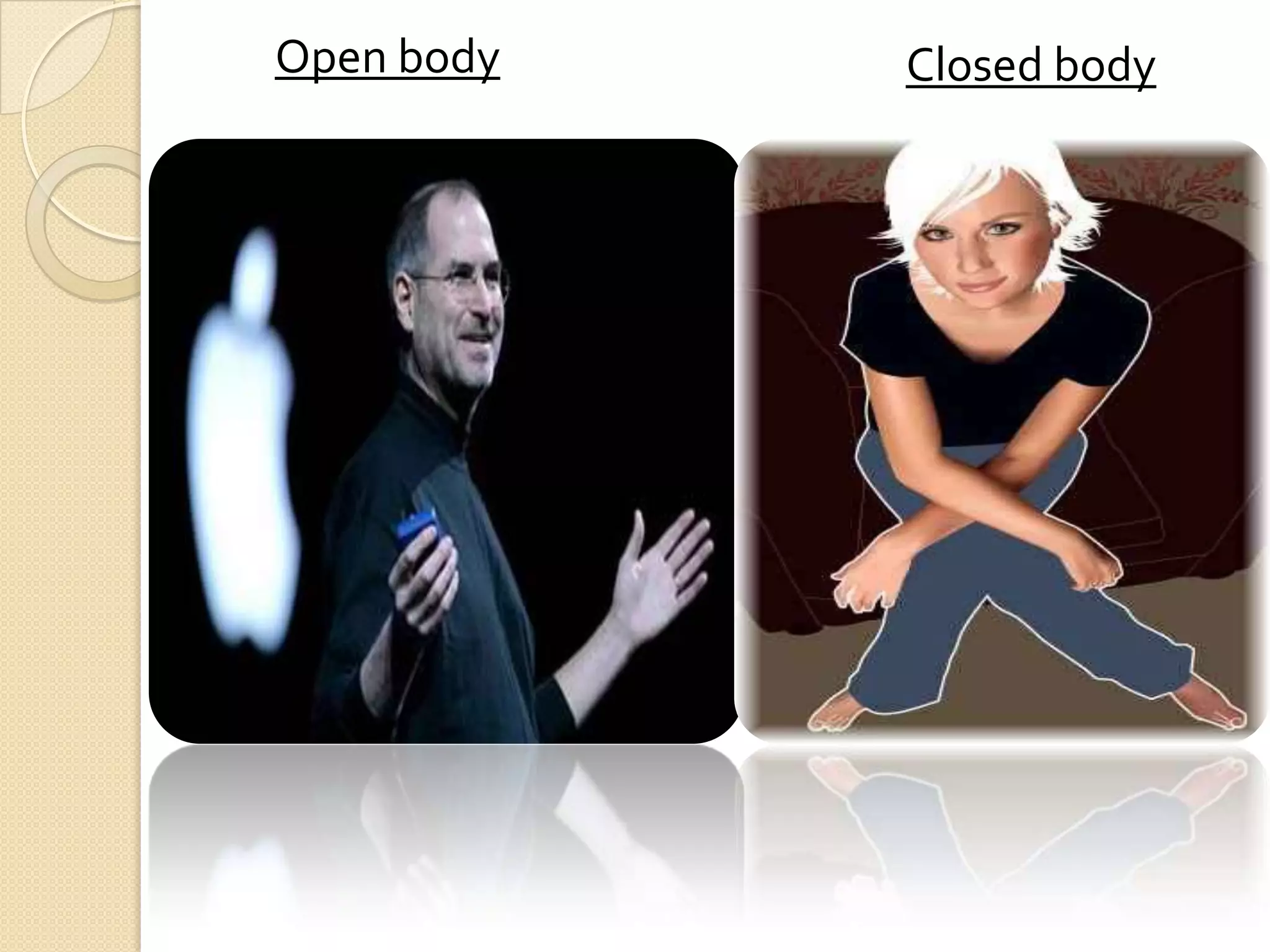 Open body   Closed body
 
