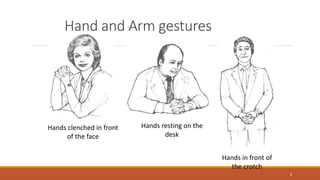 Hand and Arm gestures
8
Hands clenched in front
of the face
Hands resting on the
desk
Hands in front of
the crotch
 