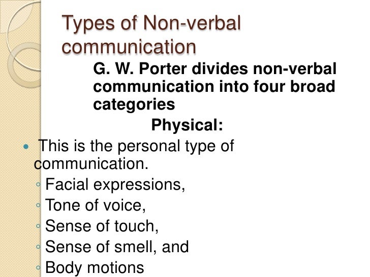 g w porter non verbal communication Intercultural communication conflicts - but they don’t know my view - christina herzog - seminararbeit - anglistik - kultur und landeskunde - publizieren sie ihre. g w porter non verbal communication Intercultural communication conflicts - but they don’t know my view - christina herzog - seminararbeit - anglistik - kultur und landeskunde - publizieren sie ihre.