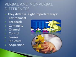 They differ in eight important ways:EnvironmentFeedbackContinuityChannelControlSensesStructureAcquisitionVERBAL AND NONVERBAL DIFFERENCES