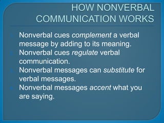 HOW NONVERBAL COMMUNICATION WORKSNonverbal cues complement a verbal message by adding to its meaning.Nonverbal cues regulate verbal communication.Nonverbal messages can substitute for verbal messages.Nonverbal messages accent what you are saying.