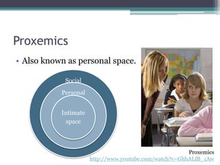 Posture and Body OrientationStanding, sitting, lying, slouchingIt conveys your feelings and attitudes
