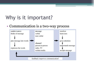 How to express dissatisfaction effectively to students using nonverbal means?