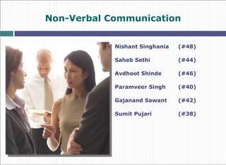 Nishant Singhania  (#48) Saheb Sethi  (#44) Avdhoot Shinde (#46) Paramveer Singh (#40) Gajanand Sawant (#42) Sumit Pujari (#38) Non-Verbal Communication 