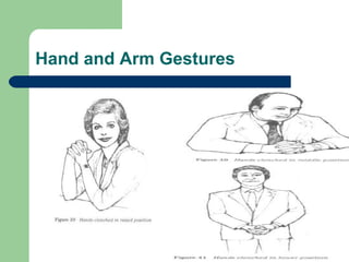 Non verbal communication | PPT