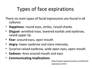 Types of face expirations  There six main types of facial expressions are found in all cultures: Happiness-  round eyes, smiles, raised cheeks Disgust-  wrinkled nose, lowered eyelids and eyebrow, raised upper lip Fear-  around eyes, open mouth Angry-  lower eyebrow and stare intensely. Surprise-raised eyebrow, wide open eyes, open mouth Sadness-  Area around mouth and eyes Communicating Implications http://www.speechmastery.com/facial-expression.html 