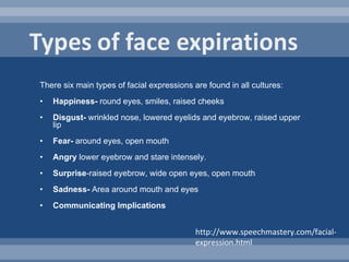 There six main types of facial expressions are found in all cultures: Happiness-  round eyes, smiles, raised cheeks Disgust-  wrinkled nose, lowered eyelids and eyebrow, raised upper lip Fear-  around eyes, open mouth Angry  lower eyebrow and stare intensely. Surprise -raised eyebrow, wide open eyes, open mouth Sadness-  Area around mouth and eyes Communicating Implications http://www.speechmastery.com/facial-expression.html 